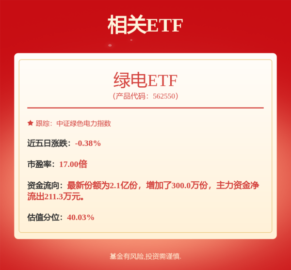 股票配资账户 国常会核准2000亿元核电投资项目 华盛昌DT-9501以高精度检测技术筑牢核电安全防线